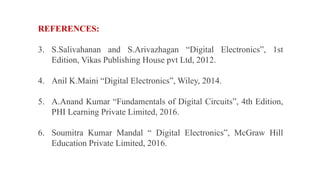 REFERENCES:
3. S.Salivahanan and S.Arivazhagan “Digital Electronics”, 1st
Edition, Vikas Publishing House pvt Ltd, 2012.
4. Anil K.Maini “Digital Electronics”, Wiley, 2014.
5. A.Anand Kumar “Fundamentals of Digital Circuits”, 4th Edition,
PHI Learning Private Limited, 2016.
6. Soumitra Kumar Mandal “ Digital Electronics”, McGraw Hill
Education Private Limited, 2016.
 