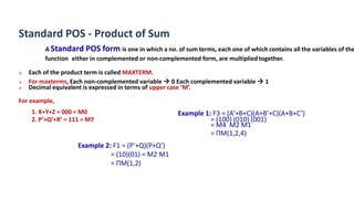 Standard POS - Product of Sum
A Standard POS form is one in which a no. of sum terms, each one of which contains all the variables of the
function either in complemented or non-complemented form, are multiplied together.
➢ Each of the product term is called MAXTERM.
➢ For maxterms, Each non-complemented variable → 0 Each complemented variable → 1
➢ Decimal equivalent is expressed in terms of upper case ‘M’.
For example,
1. X+Y+Z = 000 = M0
2. P’+Q’+R’ = 111 = M7
Example 1: F3 = (A’+B+C)(A+B’+C)(A+B+C’)
= (100) (010) (001)
= M4 M2 M1
= ΠM(1,2,4)
Example 2: F1 = (P’+Q)(P+Q’)
= (10)(01) = M2·M1
= ΠM(1,2)
 