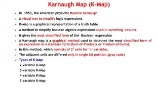 Karnaugh Map (K-Map)
➢ In 1953, the American physicist Maurice Karnaugh
➢ A visual way to simplify logic expressions
➢ K-Map is a graphical representation of a truth table
➢ A method to simplify Boolean algebra expressions used in switching circuits.
➢ It gives the most simplified form of the Boolean expression
➢ A Karnaugh map is a graphical method used to obtained the most simplified form of
an expression in a standard form (Sum-of-Products or Product-of-Sums).
➢ In this method, which consists of 2
n
cells for ‘n’ variables.
➢ The adjacent cells are differed only in single bit position.(gray code)
➢ Types of K-Map:
2-variable K-Map
3-variable K-Map
4-variable K-Map
5-variable K-Map
 