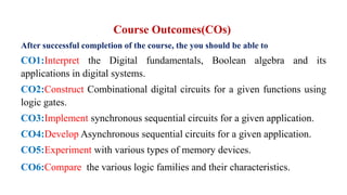 Course Outcomes(COs)
After successful completion of the course, the you should be able to
CO1:Interpret the Digital fundamentals, Boolean algebra and its
applications in digital systems.
CO2:Construct Combinational digital circuits for a given functions using
logic gates.
CO3:Implement synchronous sequential circuits for a given application.
CO4:Develop Asynchronous sequential circuits for a given application.
CO5:Experiment with various types of memory devices.
CO6:Compare the various logic families and their characteristics.
 