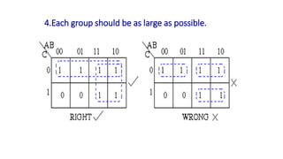 4.Each group should be as large as possible.
 