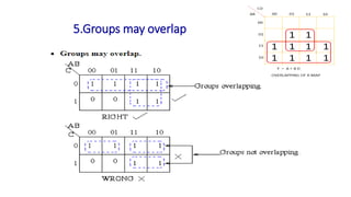 5.Groups may overlap
 