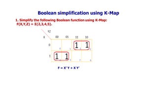 Boolean simplification using K-Map
1. Simplify the following Boolean function using K-Map:
F(X,Y,Z) = Ʃ(2,3,4,5).
F = X’ Y + X Y’
 