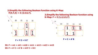2.Simplify the following Boolean function using K-Map:
F(X,Y,Z) = Ʃ (3,4,6,7).
F = Y Z + X Z’
3.Simplify the following Boolean function using
K-Map: F = Ʃ (1,2,3,5,7)
F = C + A’ B
EX: F = m1 + m5 + m10 + m11 + m12 + m13 + m15
EX: F = A’ C + A’ B + A B’ C + B C
 
