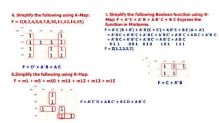 4. Simplify the following using K-Map:
F = Ʃ(0,2,4,5,6,7,8,10,11,12,14,15)
F = D’ + A’ B + A C
5. Simplify the following Boolean function using K-
Map: F = A’ C + A’ B + A B’ C + B C Express the
function in Minterms.
F = A’ C (B + B’) + A’ B (C + C’) + A B’ C + B C (A + A’)
= A’ B C + A’ B’ C + A’ B C + A’ B C’ + A B’ C + A B C + A’ B C
= A’ B C + A’ B’ C + A’ B C’ + A B’ C + A B C
0 1 1 0 0 1 0 1 0 1 0 1 1 1 1
F = Ʃ(1,2,3,5,7)
F = C + A’ B
6.Simplify the following using K-Map:
F = m1 + m5 + m10 + m11 + m12 + m13 + m15
F = A’ C’ D + A B C’ + A C D + A B’ C
 