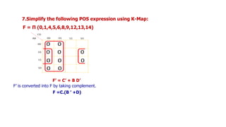 7.Simplify the following POS expression using K-Map:
F = Π (0,1,4,5,6,8,9,12,13,14)
F’ = C’ + B D’
F’ is converted into F by taking complement.
F =C.(B ’ +D)
 