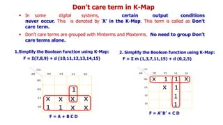Don’t care term in K-Map
▪ In some digital systems, certain output conditions
never occur. This is denoted by ‘X’ in the K-Map. This term is called as Don’t
care term.
▪ Don’t care terms are grouped with Minterms and Maxterms. No need to group Don’t
care terms alone.
1.Simplify the Boolean function using K-Map:
F = Ʃ(7,8,9) + d (10,11,12,13,14,15)
F = A + B C D
2. Simplify the Boolean function using K-Map:
F = Ʃ m (1,3,7,11,15) + d (0,2,5)
F = A’ B’ + C D
 
