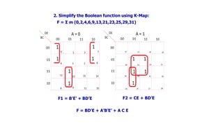 2. Simplify the Boolean function using K-Map:
F = Ʃ m (0,2,4,6,9,13,21,23,25,29,31)
F1 = B’E’ + BD’E F2 = CE + BD’E
F = BD’E + A’B’E’ + A C E
 