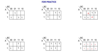 BC
00
0
01
1
11 10
A
BC
00
0
01
1
11 10
A
BC
00
0
01
1
11 10
A
BC
00
0
01
1
11 10
A
BC
00
0
01
1
11 10
A
BC
00
0
01
1
11 10
A
1
1 1 1
1
1
1 1
1 1 1
1 1
1
1
1 1
1 1
1 1
1
FOR PRACTICE
 