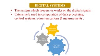 • The system which process or works on the digital signals.
• Extensively used in computation of data processing,
control systems, communications & measurements .
DIGITAL SYSTEMS
CIRCUIT
DESIGN
LOGIC
DESIGN
SYSTEM
DESIGN
 
