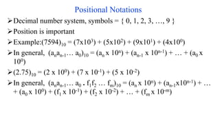 Positional Notations
➢Decimal number system, symbols = { 0, 1, 2, 3, …, 9 }
➢Position is important
➢Example:(7594)10 = (7x103) + (5x102) + (9x101) + (4x100)
➢In general, (anan-1… a0)10 = (an x 10n) + (an-1 x 10n-1) + … + (a0 x
100)
➢(2.75)10 = (2 x 100) + (7 x 10-1) + (5 x 10-2)
➢In general, (anan-1… a0 . f1f2 … fm)10 = (an x 10n) + (an-1x10n-1) + …
+ (a0 x 100) + (f1 x 10-1) + (f2 x 10-2) + … + (fm x 10-m)
 