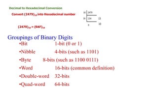 Decimal to Hexadecimal Conversion
Convert (2479)10 into Hexadecimal number
(2479)10 = (9AF)16
Groupings of Binary Digits
•Bit 1-bit (0 or 1)
•Nibble 4-bits (such as 1101)
•Byte 8-bits (such as 1100 0111)
•Word 16-bits (common definition)
•Double-word 32-bits
•Quad-word 64-bits
 