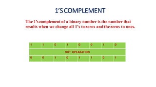1’SCOMPLEMENT
The 1’s complement of a binary number is the number that
results when we change all 1’s to zeros andthezeros to ones.
1 1 0 1 0 0 1 0
NOT OPEARATION
0 0 1 0 1 1 0 1
 