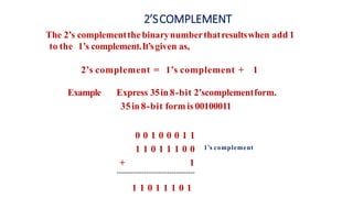 2’SCOMPLEMENT
The 2’s complementthebinarynumberthatresultswhen add 1
to the 1’s complement.It’sgiven as,
2’s complement = 1’s complement + 1
Example Express 35in8-bit 2’scomplementform.
35in8-bit form is 00100011
+
0 0 1 0 0 0 1 1
1 1 0 1 1 1 0 0
1
1 1 0 1 1 1 0 1
1’s complement
 