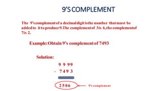 9’SCOMPLEMENT
The 9’scomplementof a decimaldigitisthe number thatmust be
addedto itto produce9.The complementof 3is 6,thecomplementof
7is 2.
Example:Obtain 9’s complementof 7493
Solution:
9 9 99
- 7 4 9 3
2 5 06 9’s complement
 