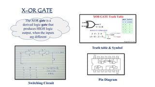 X-OR GATE
Pin Diagram
Switching Circuit
IC 7486
.
The XOR gate is a
derived logic gate that
produces HIGH logic
output, when the inputs
are different
Truth table & Symbol
 