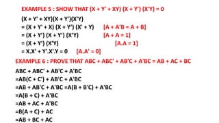 EXAMPLE 5 : SHOW THAT (X + Y' + XY) (X + Y') (X'Y) = 0
(X + Y' + XY)(X + Y')(X'Y)
= (X + Y' + X) (X + Y’) (X' + Y) [A + A'B = A + B]
= (X + Y’) (X + Y’) (X’Y) [A + A = 1]
= (X + Y’) (X’Y) [A.A = 1]
= X.X' + Y'.X'.Y = 0 [A.A' = 0]
EXAMPLE 6 : PROVE THAT ABC + ABC' + AB'C + A'BC = AB + AC + BC
ABC + ABC' + AB'C + A'BC
=AB(C + C') + AB'C + A'BC
=AB + AB'C + A'BC =A(B + B'C) + A'BC
=A(B + C) + A'BC
=AB + AC + A'BC
=B(A + C) + AC
=AB + BC + AC
 