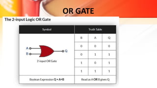 OR GATE
 