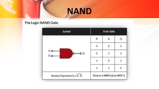 NAND
 