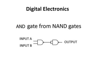Digital Electronics
 