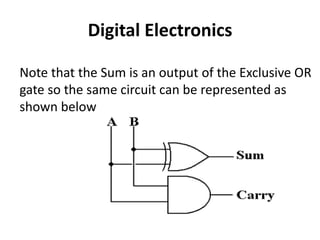 Digital Electronics
Note that the Sum is an output of the Exclusive OR
gate so the same circuit can be represented as
shown below
 