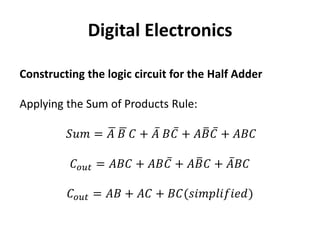 Digital Electronics
Constructing the logic circuit for the Half Adder
Applying the Sum of Products Rule:
𝑆𝑢𝑚 = 𝐴 𝐵 𝐶 + 𝐴 𝐵𝐶 + 𝐴𝐵𝐶 + 𝐴𝐵𝐶
𝐶𝑜𝑢𝑡 = 𝐴𝐵𝐶 + 𝐴𝐵𝐶 + 𝐴𝐵𝐶 + 𝐴𝐵𝐶
𝐶𝑜𝑢𝑡 = 𝐴𝐵 + 𝐴𝐶 + 𝐵𝐶(𝑠𝑖𝑚𝑝𝑙𝑖𝑓𝑖𝑒𝑑)
 