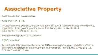 Associative Property
Boolean addition is associative
A+(B+C) = (A+B)+C
According to this property, the OR operation of several variable makes no diference,
regardless of the grouping of the variables. For eg. 0+(1+1)=(0+1)+1
(i.e.0+(1+1)=1 and (0+1)+1 =1)
Boolean multiplication is associative
Aᐧ(BᐧC) = (AᐧB)ᐧC
According to this property, the order of AND operation of several variable makes no
diference, regardless of the grouping of the variables. For eg. 0ᐧ(1ᐧ1)=(0ᐧ1)ᐧ1 (i.e.
0ᐧ(1ᐧ1)=0 and (0ᐧ1)ᐧ1=0)
 