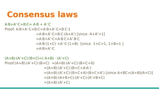 Consensus laws
AᐧB+A’ᐧC+BᐧC= AᐧB + A’ᐧC
Proof: AᐧB+A’ᐧC+BᐧC=AᐧB+A’ᐧC+BᐧCᐧ1
=AᐧB+A’ᐧC+BᐧCᐧ(A+A’) [since A+A’=1]
=AᐧB+A’ᐧC+AᐧBᐧC+A’ᐧBᐧC
=AᐧBᐧ(1+C) +A’ᐧCᐧ(1+B) [since 1+C=1, 1+B=1 ]
=AᐧB+A’ᐧC
(A+B)ᐧ(A’+C)ᐧ(B+C)=( A+B) ᐧ (A’+C)
Proof:(A+B)ᐧ(A’+C)ᐧ(B+C) =(A+B)ᐧ(A’+C)ᐧ(B+C+0)
=(A+B)ᐧ(A’+C)ᐧ(B+C+AᐧA’)
=(A+B)ᐧ(A’+C)ᐧ(B+C+A)ᐧ(B+C+A’) [since A+BC=(A+B)(A+C)]
=(A+B)ᐧ(A+B+C)ᐧ(A’+C)ᐧ(A’+B+C)
=(A+B)ᐧ(A’+C)
 