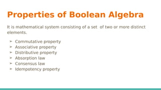 Properties of Boolean Algebra
It is mathematical system consisting of a set of two or more distinct
elements.
➢ Commutative property
➢ Associative property
➢ Distributive property
➢ Absorption law
➢ Consensus law
➢ Idempotency property
 