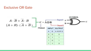 Exclusive OR Gate
 