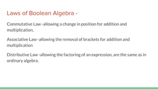 Laws of Boolean Algebra -
Commutative Law -allowing a change in position for addition and
multiplication,
Associative Law -allowing the removal of brackets for addition and
multiplication
Distributive Law -allowing the factoring of an expression, are the same as in
ordinary algebra.
 