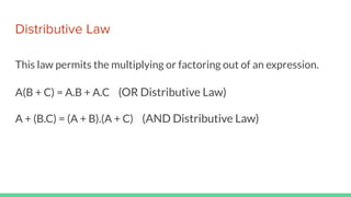 Distributive Law
This law permits the multiplying or factoring out of an expression.
A(B + C) = A.B + A.C (OR Distributive Law)
A + (B.C) = (A + B).(A + C) (AND Distributive Law)
 