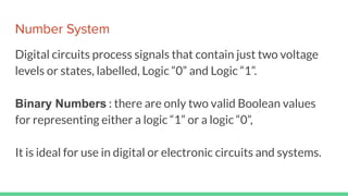 Number System
Digital circuits process signals that contain just two voltage
levels or states, labelled, Logic “0” and Logic “1”.
Binary Numbers : there are only two valid Boolean values
for representing either a logic “1” or a logic “0”,
It is ideal for use in digital or electronic circuits and systems.
 