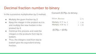 Decimal fraction number to binary
In the successive multiplication by-2 method,
● Multiply the given fraction by 2.
● Keep the integer in the product as it is
and multiply the new fraction in the
product by 2.
● Continue this process and read the
integers in the products from top to
bottom.
● Thus, the integers read from top to
bottom give the equivalent binary
fraction.
Convert (0.75)10 to binary
(0.75)10 = (0.11)2
 