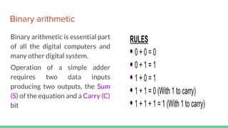 Binary arithmetic
Binary arithmetic is essential part
of all the digital computers and
many other digital system.
Operation of a simple adder
requires two data inputs
producing two outputs, the Sum
(S) of the equation and a Carry (C)
bit
 