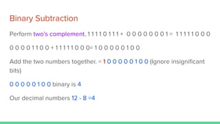 Binary Subtraction
Perform two’s complement. 1 1 1 1 0 1 1 1 + 0 0 0 0 0 0 0 1 = 1 1 1 1 1 0 0 0
0 0 0 0 1 1 0 0 + 1 1 1 1 1 0 0 0= 1 0 0 0 0 0 1 0 0
Add the two numbers together. = 1 0 0 0 0 0 1 0 0 (Ignore insigniﬁcant
bits)
0 0 0 0 0 1 0 0 binary is 4
Our decimal numbers 12 - 8 =4
 