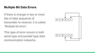 Multiple Bit Data Errors
If there is change in two or more
bits of data sequence of
transmitter to receiver, it is called
“Multiple bit error”.
This type of error occurs in both
serial type and parallel type data
communication networks.
 