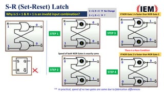 Digital_Electronics_Module_4_Sequential_Circuits v0.6.pptx