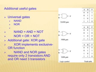 Additional useful gates
 Universal gates
 NAND
 NOR

 NAND = AND + NOT
 NOR = OR + NOT
 Additional gate: XOR gate
 XOR implements exclusive-
OR function
 NAND and NOR gates
require only 2 transistors AND
and OR need 3 transistors
 
