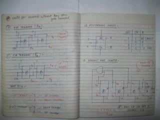 Digital electronics notes | PDF