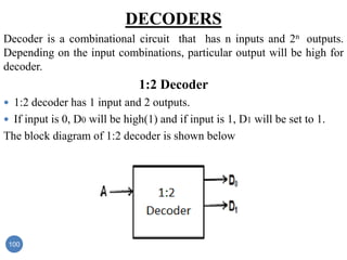 Digital Electronics Notes.pdf