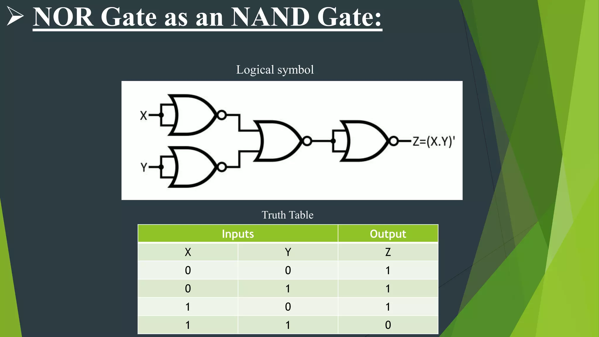 Logic gates and NAND and NOR univarsal gates | PPTX
