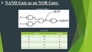 Logic gates and NAND and NOR univarsal gates | PPTX