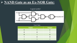 Logic gates and NAND and NOR univarsal gates | PPTX
