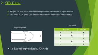 Logic gates and NAND and NOR univarsal gates | PPTX