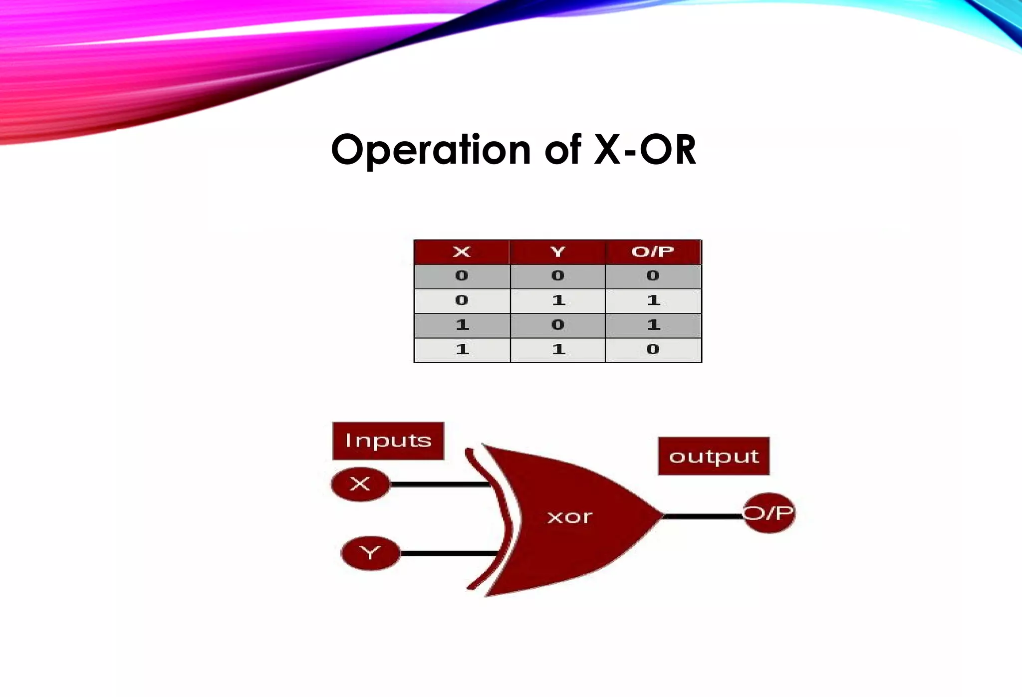 Operation of X-OR
 
