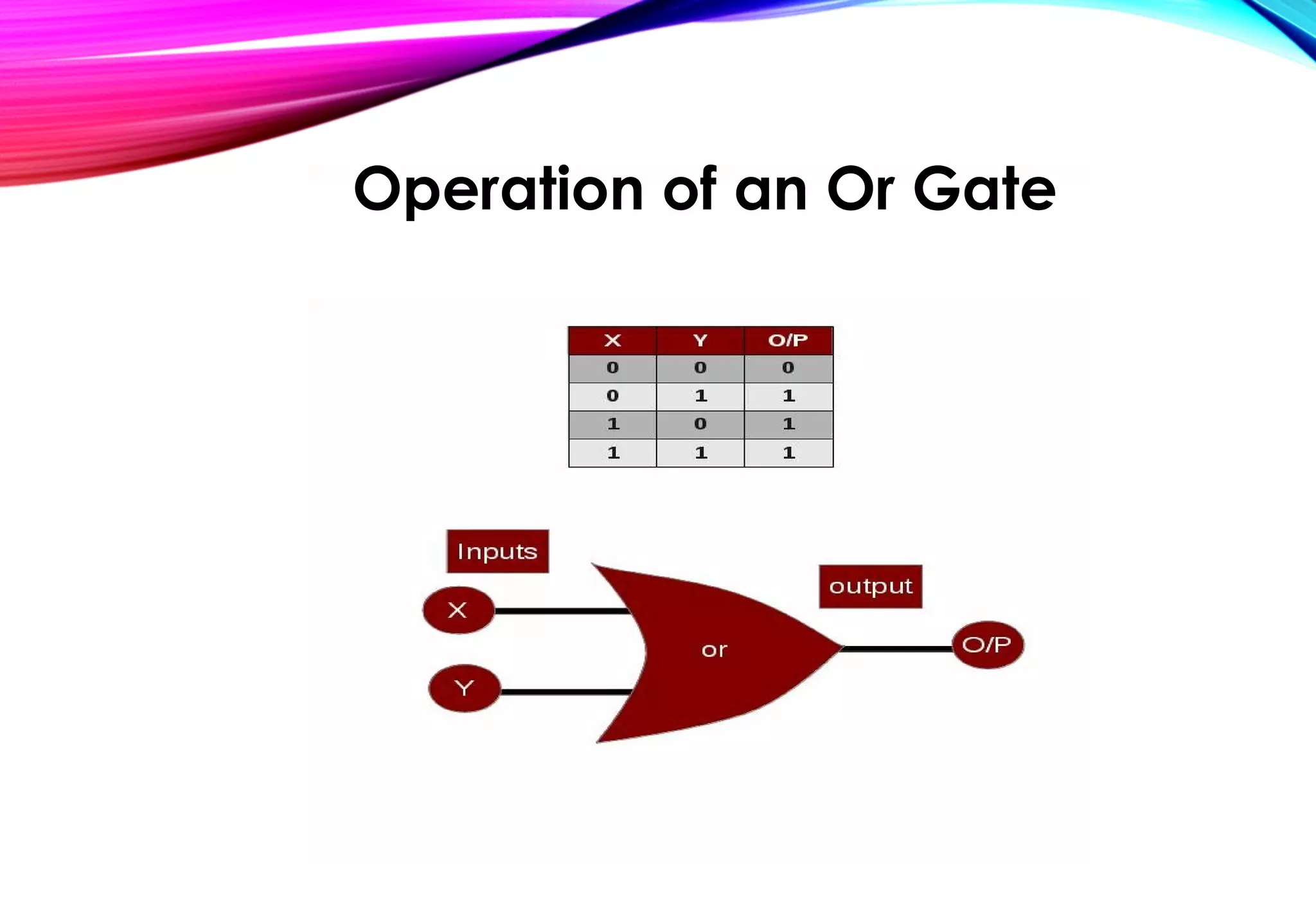 Operation of an Or Gate
 
