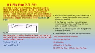 Digital Electronics R-S, J-K flip flop etc.pptx
