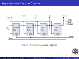 Asynchronous Decade Counter
Figure : Asynchronous decade counter
Nilesh Bhaskarrao Bahadure (PhD) Digital Electronics July 1, 2021 15 / 29
 