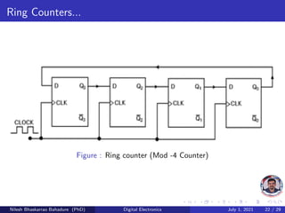 Ring Counters...
Figure : Ring counter (Mod -4 Counter)
Nilesh Bhaskarrao Bahadure (PhD) Digital Electronics July 1, 2021 22 / 29
 